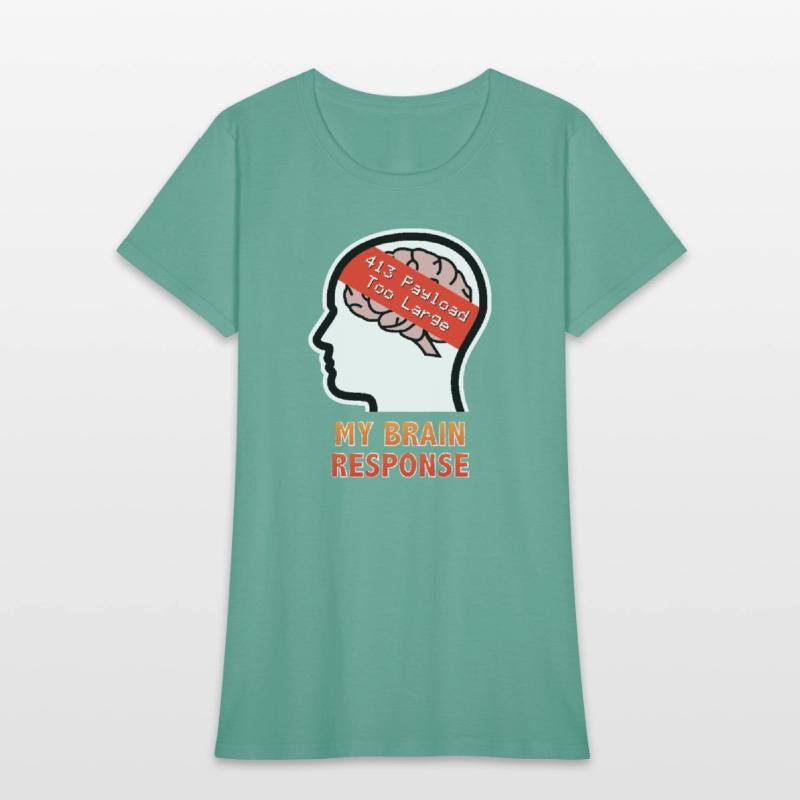 My Brain Response: 413 Payload Too Large