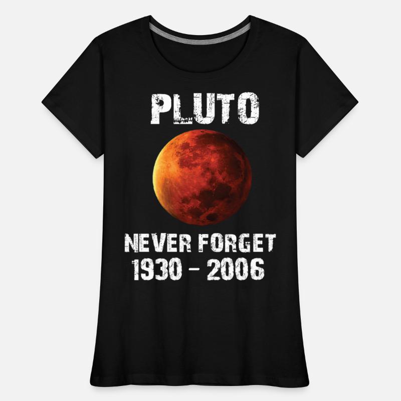 Pluto Never Forget 1930-2006
