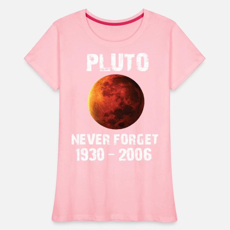 Pluto Never Forget 1930-2006