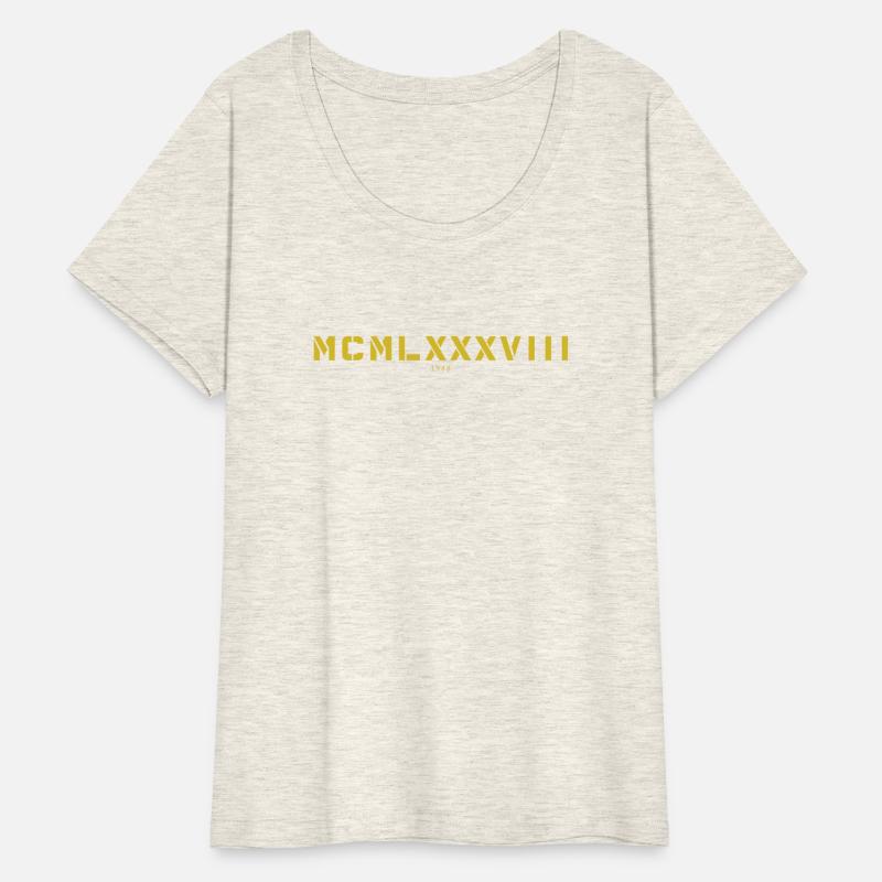 Roman numeral Year of birth Made in 1988