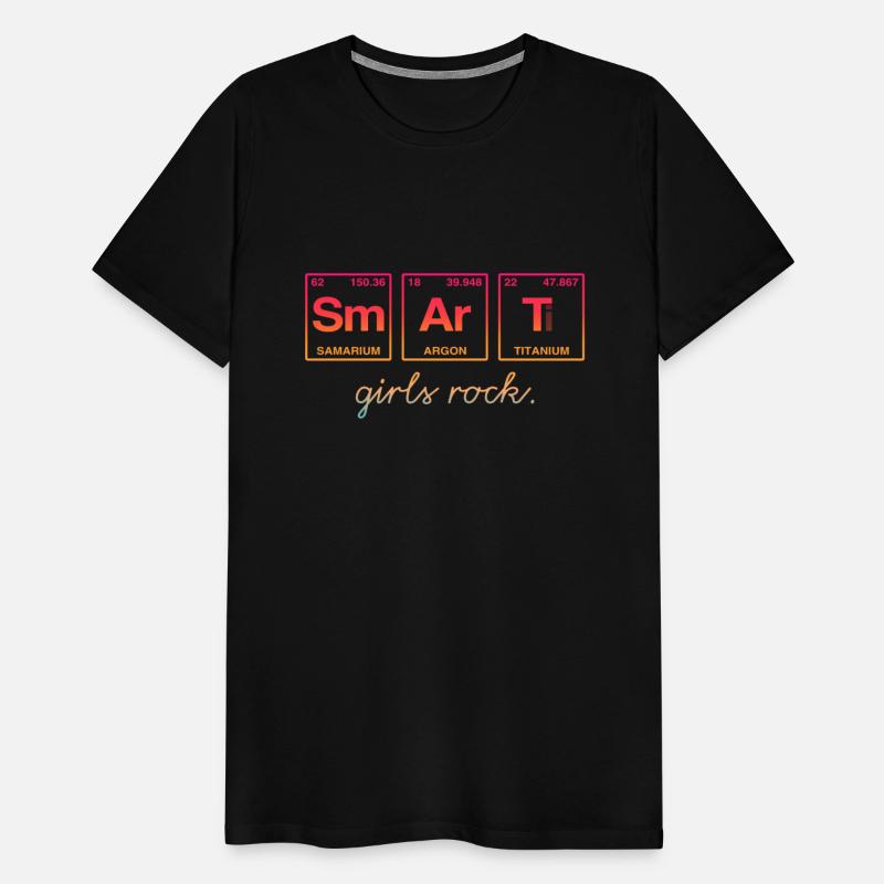 SMART GIRLS ROCK - Elements Periodic Table