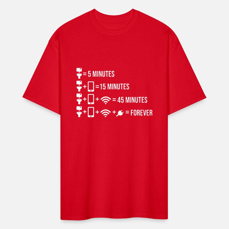 Time on the toilet with cell phone