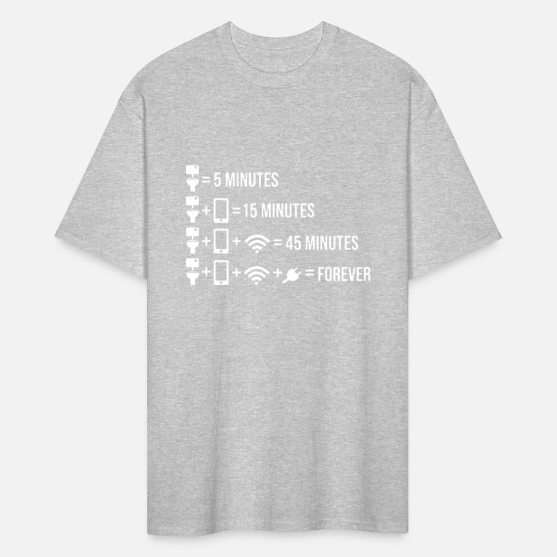 Time on the toilet with cell phone