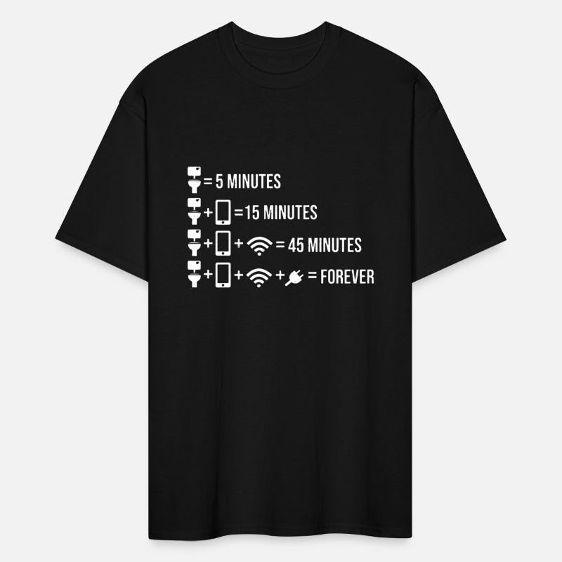 Time on the toilet with cell phone