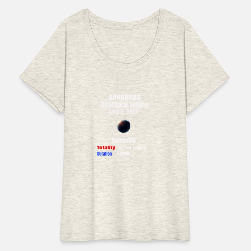 Totality in Batesville - April 2024 Eclipse