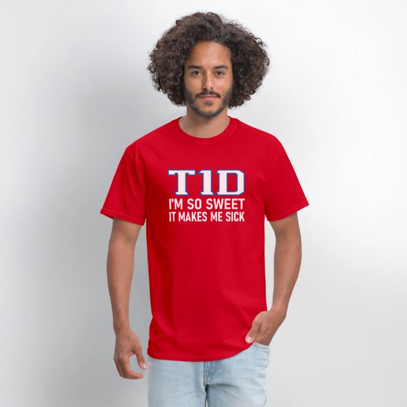 Type 1 Diabetes T1D Novelty For