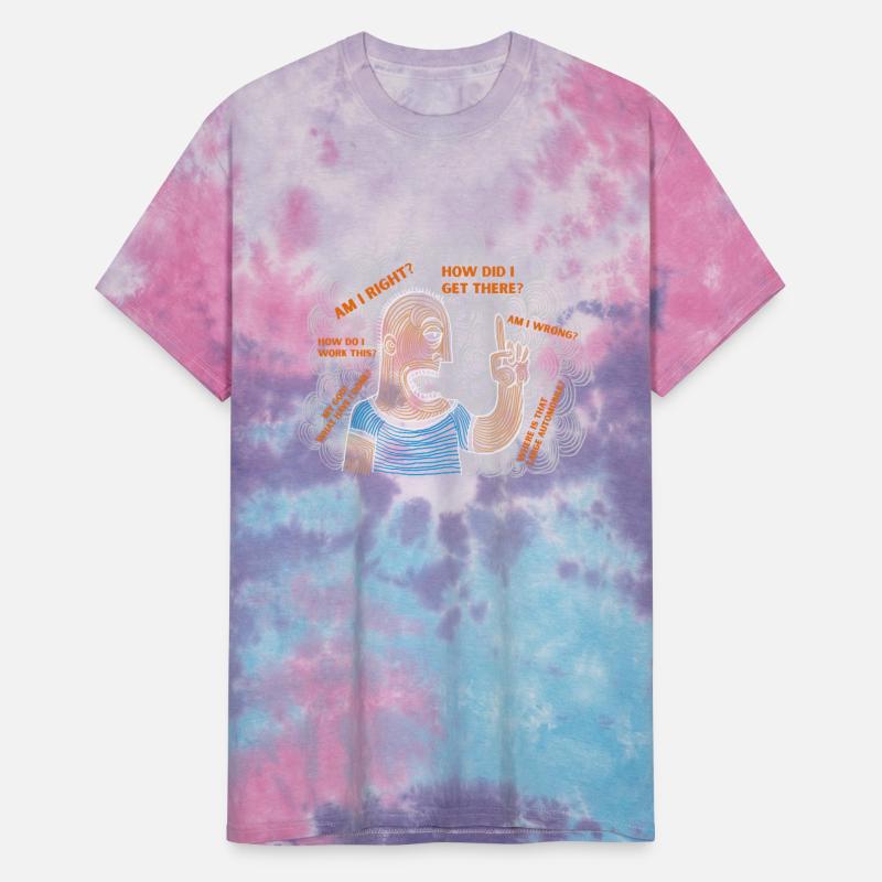 You May Ask Yourself Angry